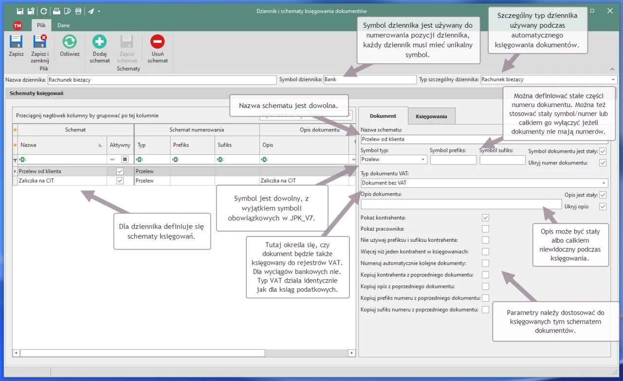 Księgowanie faktur KPiR schemat