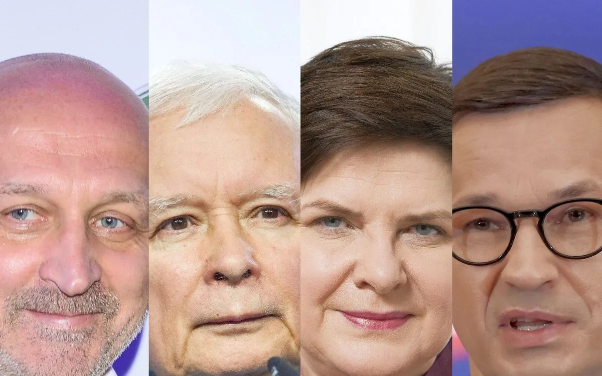 Tabela rządy PiS premierzy daty