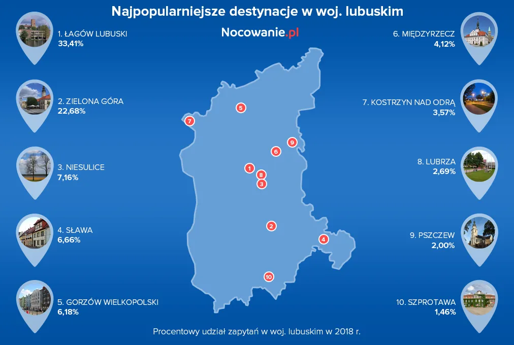 mapa jezior lubuskie