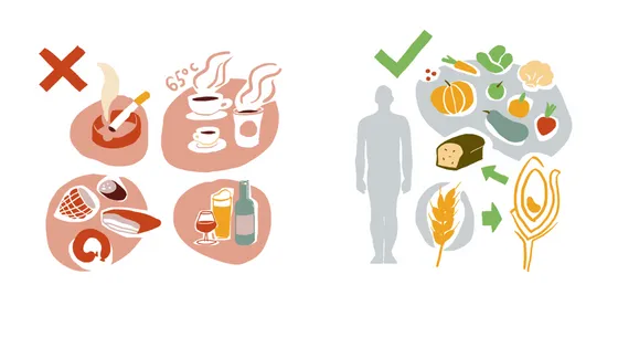 Mity na temat raka grafika