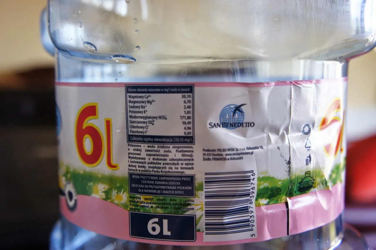 etykieta wody mineralnej skład