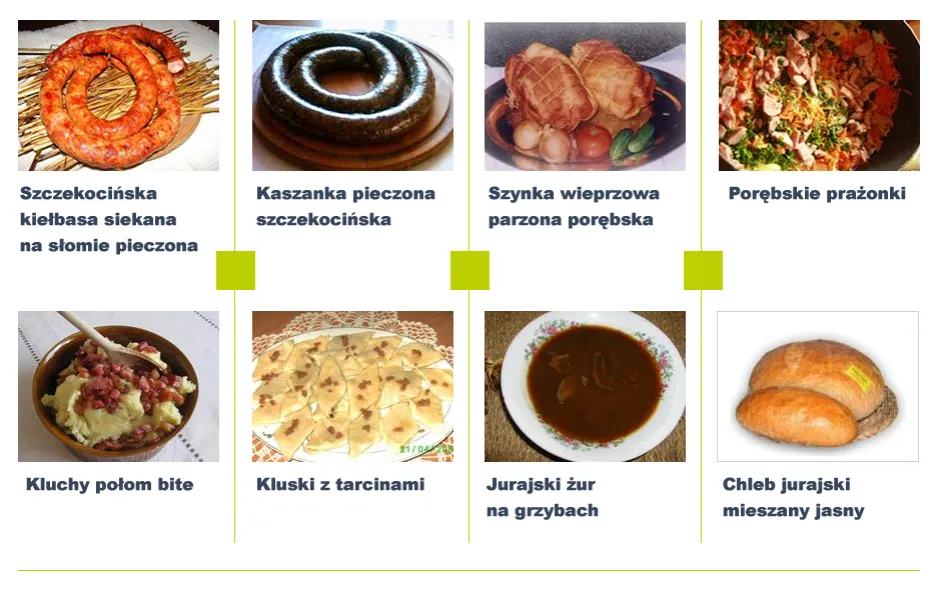 tradycyjne polskie dania regionalne