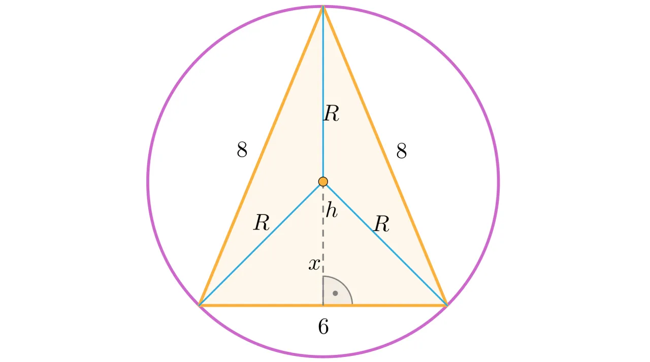 tr&oacute;jkąt r&oacute;wnoboczny okrąg wpisany opisany wysokości
