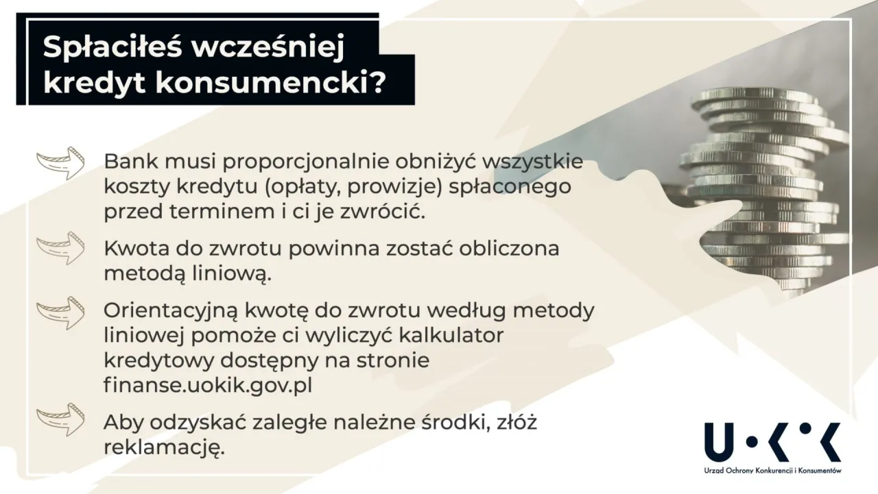 Zdjęcie Czy bank zwraca odsetki przy wcześniejszej spłacie kredytu? Sprawdź to!