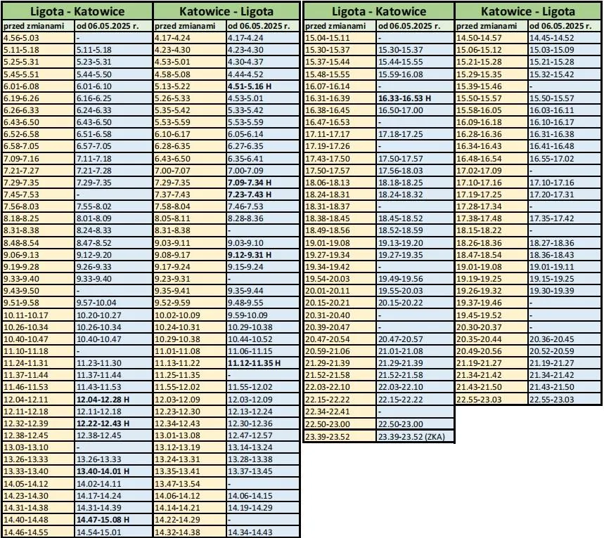 Zdjęcie Aktualny rozkład jazdy ŁKA – uniknij opóźnień i zmian w trasach