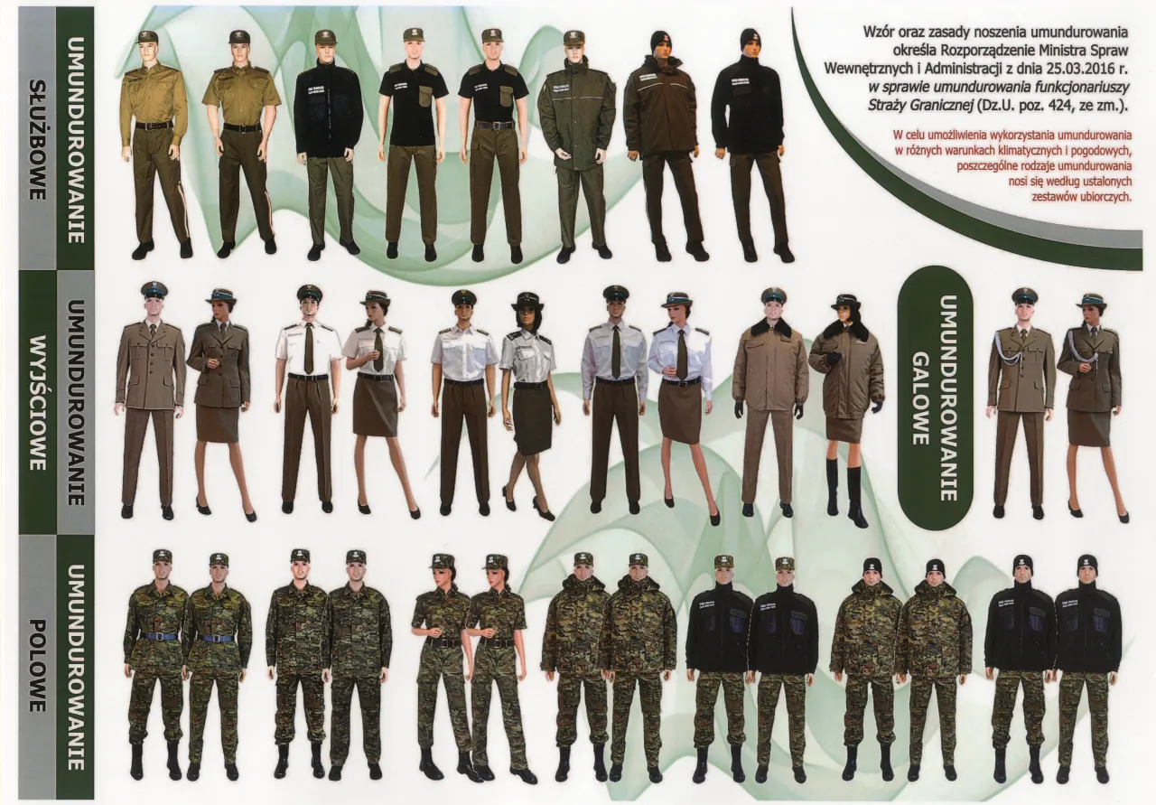 Rodzaje mundur&oacute;w Straży Granicznej