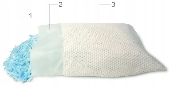 poduszka hotelowa przekr&oacute;j