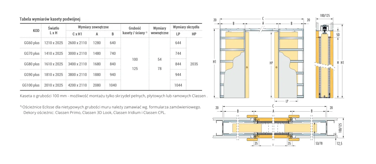 Wzory obliczeniowe szerokości drzwi przesuwnych jednoskrzydłowych i dwuskrzydłowych