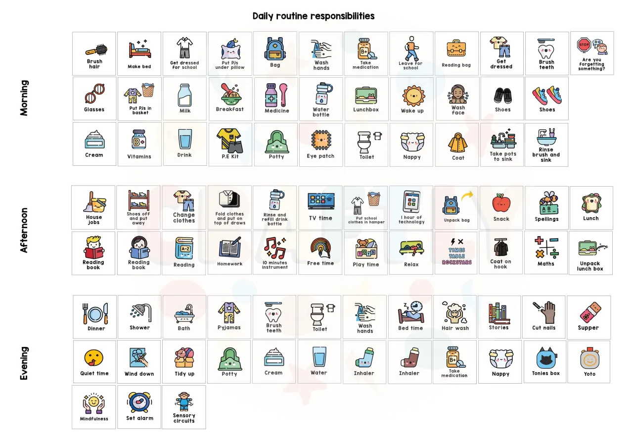 Wizualny plan dnia dla dziecka z autyzmem