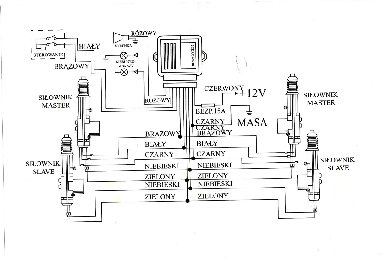 Centralny zamek samochodowy schemat działania