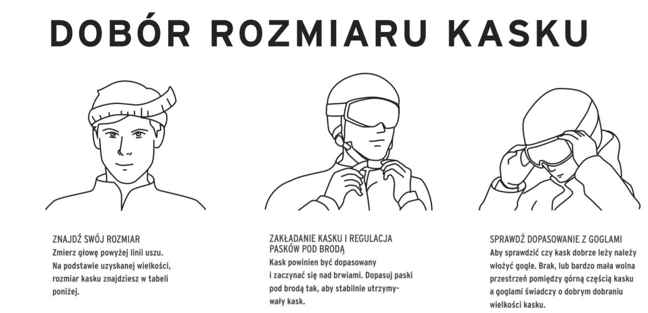 jak zmierzyć obwód głowy do kasku narciarskiego