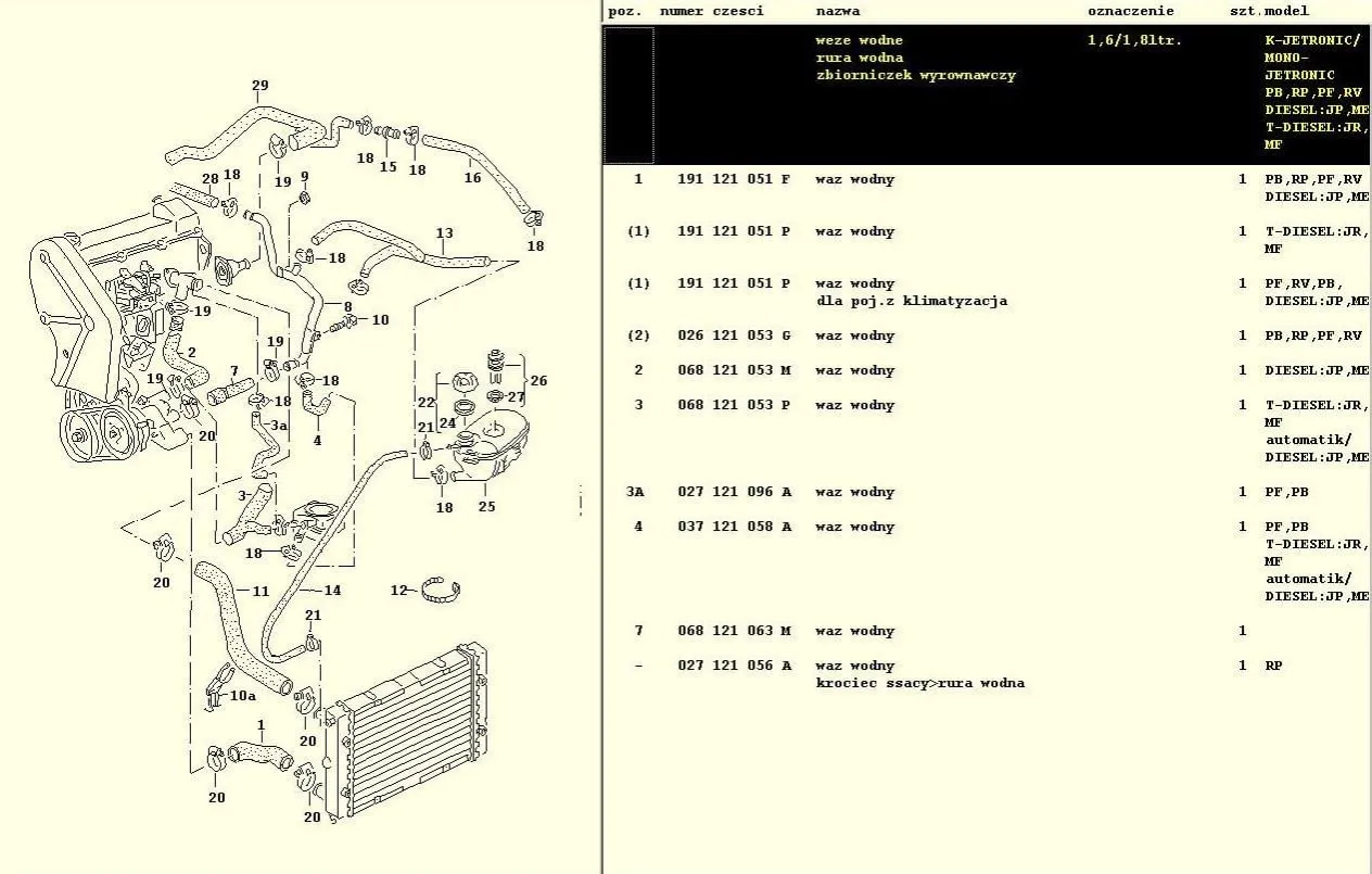 Układ chłodzenia silnika schemat