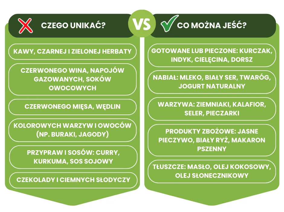 biała dieta produkty po wybielaniu zębów