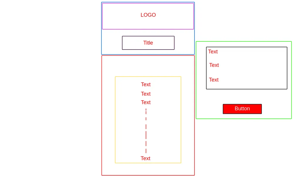 margin auto image centering example