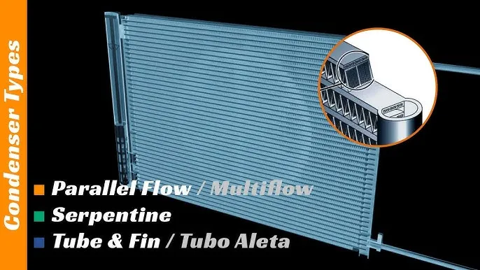 Rodzaje chłodnic klimatyzacji, chłodnica parallel flow vs serpentine flow