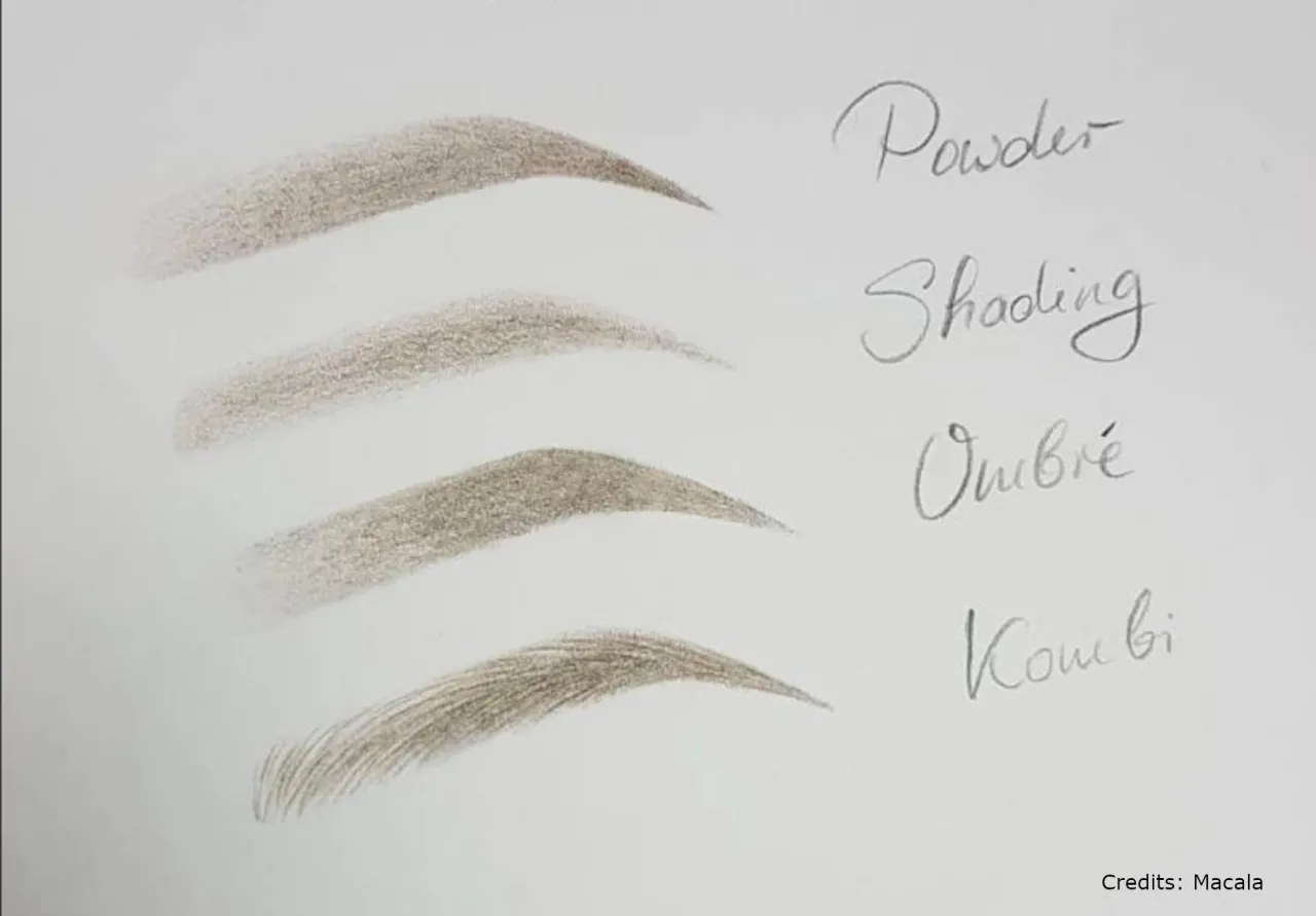 Permanent Make-up Augenbrauen Techniken Vergleich Microblading Powder Brows