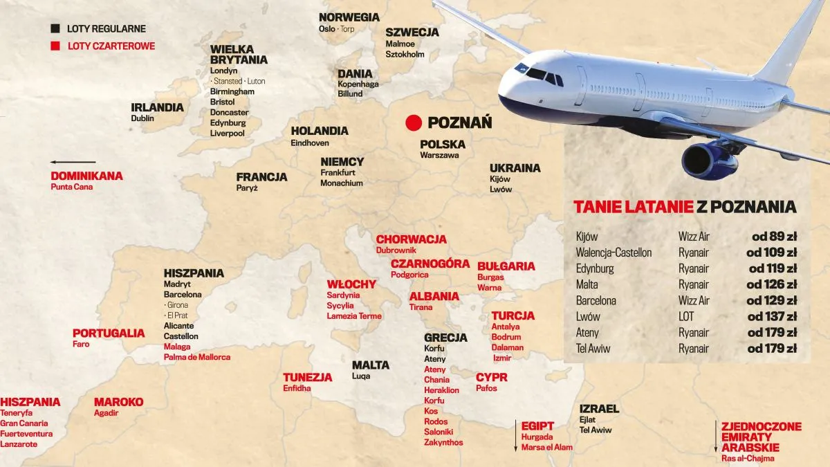 Mapa połączeń lotniczych z Poznania Ławica