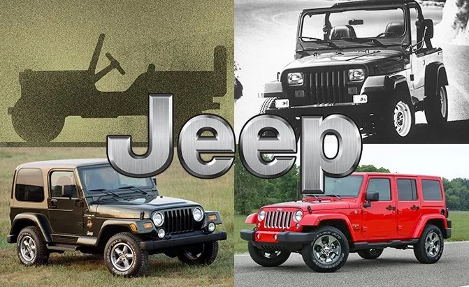 Jeep Wrangler generacje por&oacute;wnanie
