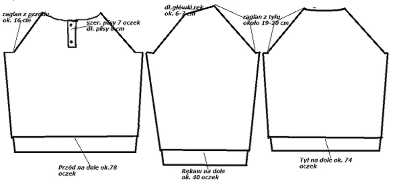 schemat raglanu na drutach