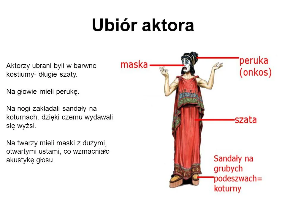 Zdjęcie Aktorzy w teatrze greckim: kim byli i jak grali? Fascynujące fakty