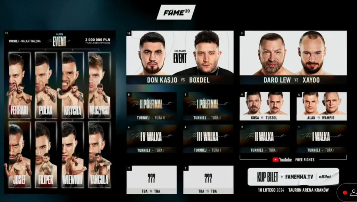 Zdjęcie Gala boksu: kto dzis walczy i jakie emocje przyniosą walki?