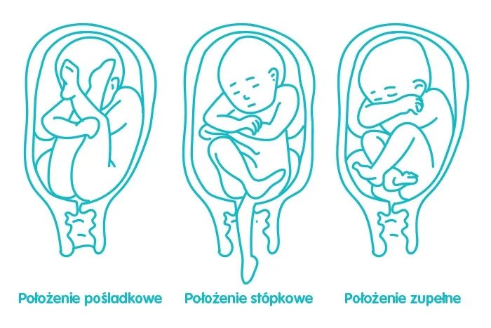 Zdjęcie Ruchy dziecka w dniu porodu: co jest normalne, a co niepokojące?