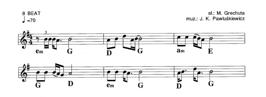 Zdjęcie Proste akordy do dni których nie znamy - zagraj bez trwogi