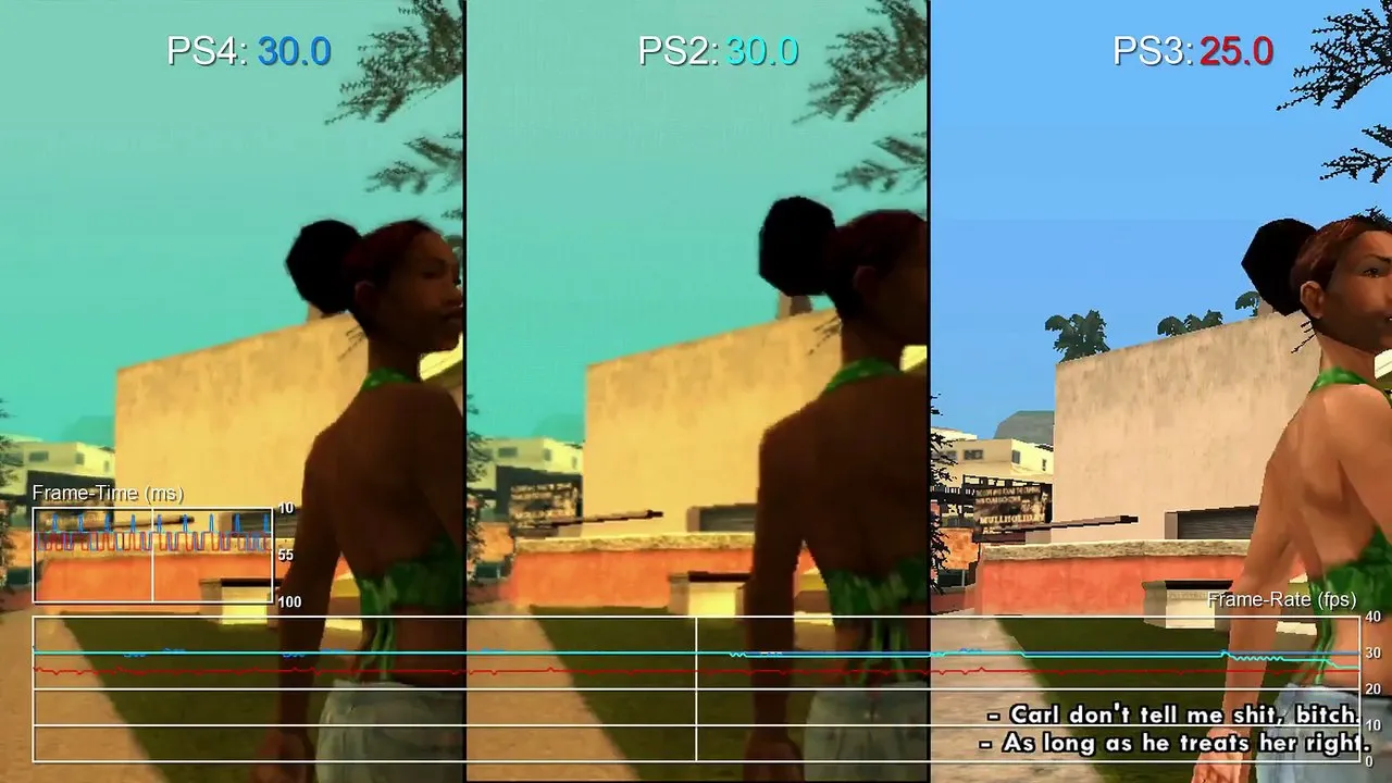 Zdjęcie Czy GTA San Andreas na PS3 to ta najlepsza wersja? Porównanie