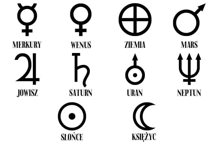 Zdjęcie Symbole astrologiczne i ich znaczenie: poznaj ukryte cechy zodiaku