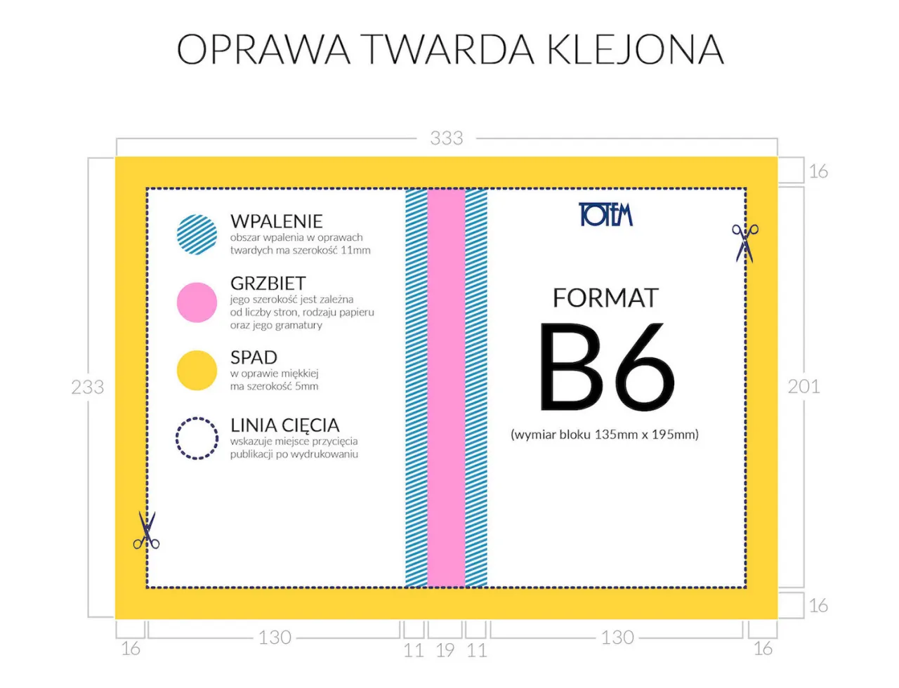 Zdjęcie Jaki format ma zeszyt? Odkryj najpopularniejsze rozmiary i ich zalety