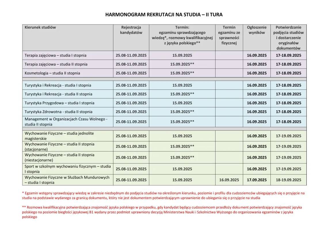 Zdjęcie Kiedy jest druga tura rekrutacji na studia? Sprawdź terminy i szczegóły