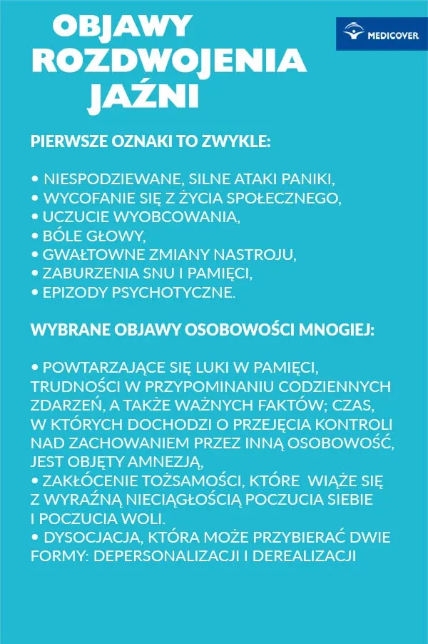 Zdjęcie Osobowość wieloraka objawy: jak je rozpoznać i zrozumieć?