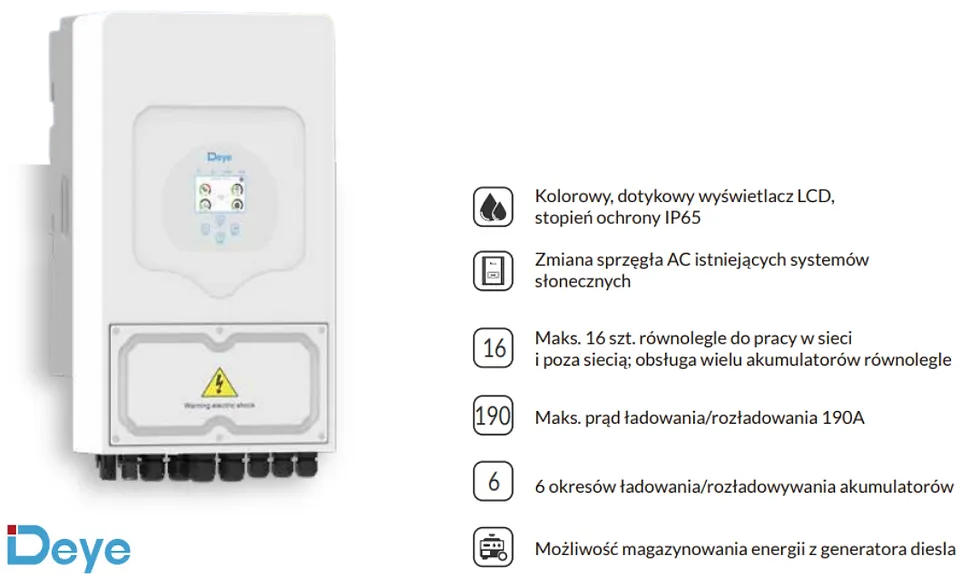 Zdjęcie Jaki inwerter hybrydowy wybrać? porównanie, zalety i wady najlepszych modeli