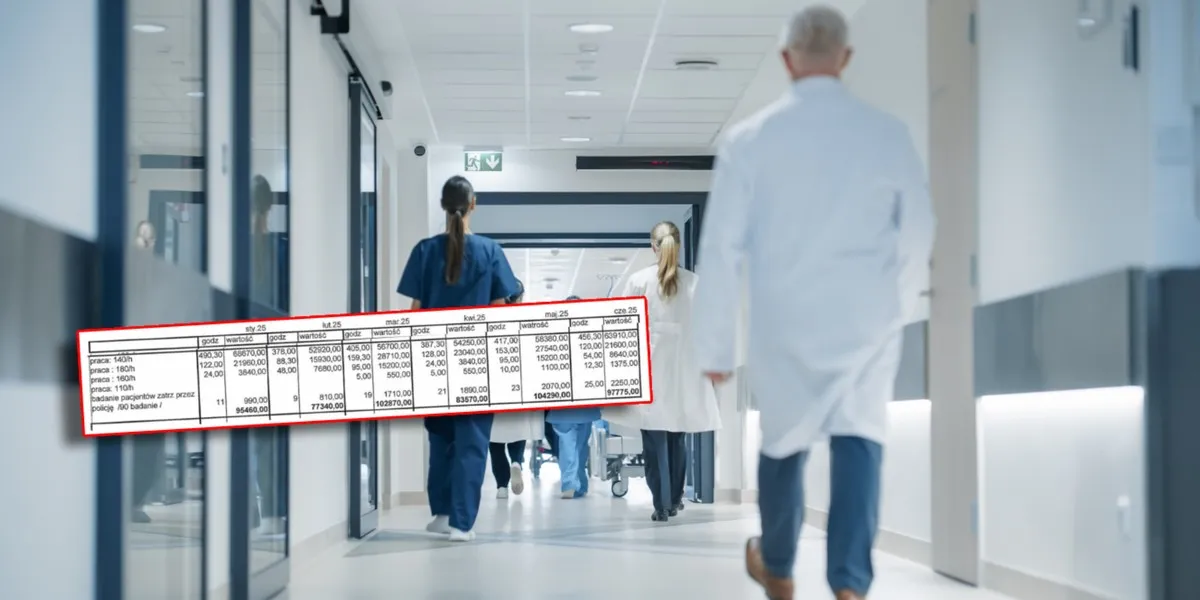 Zdjęcie Ile zarabia neurolog? Zaskakujące różnice w wynagrodzeniach w Polsce