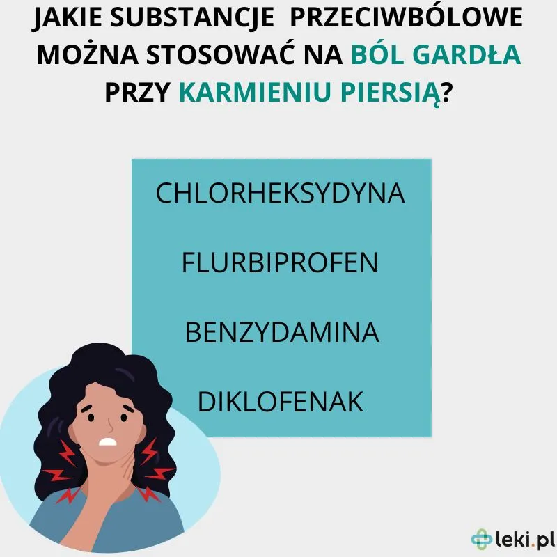 Zdjęcie Skuteczne sposoby na ból gardła przy karmieniu piersią, których unikaj