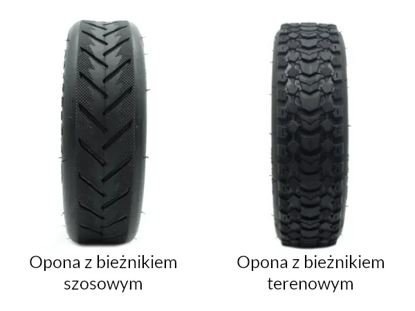 Zdjęcie Jakie ciśnienie w oponach hulajnogi zapewni bezpieczeństwo i komfort?