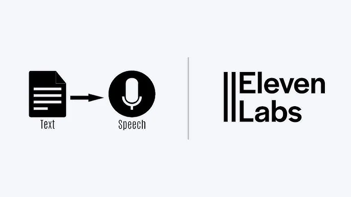 Logo ElevenLabs i przykłady zastosowań syntezy głosu
