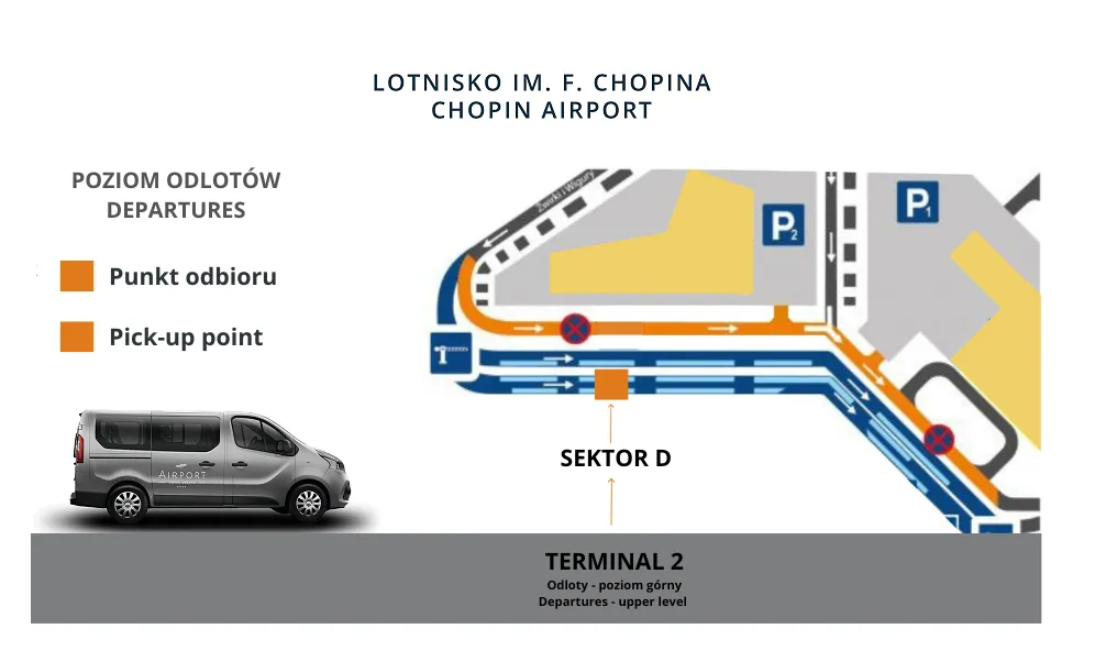Przystanek shuttle bus&oacute;w hotelowych Lotnisko Chopina