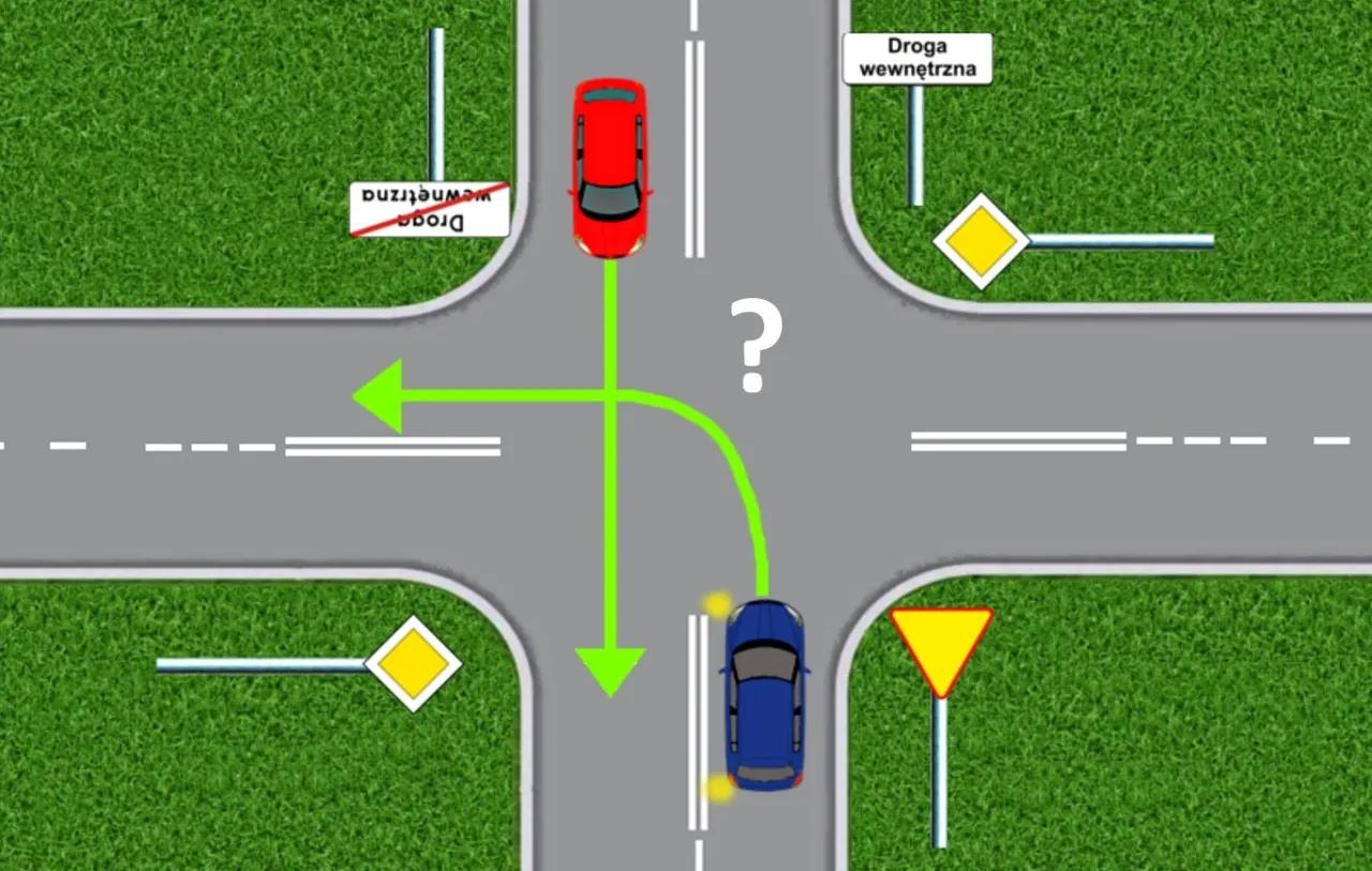 droga wewnętrzna a droga publiczna schemat
