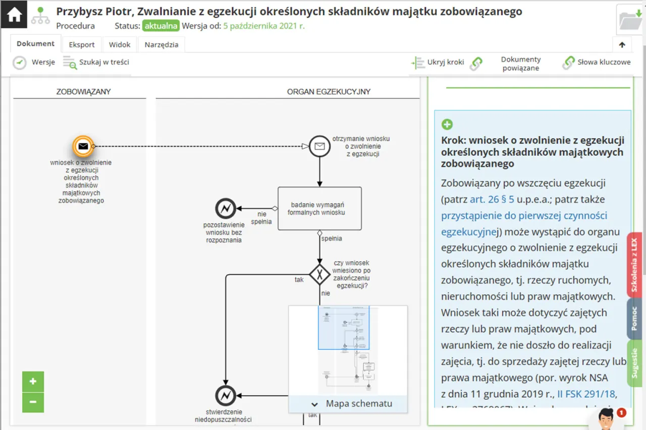 proces odzyskiwania wkładu mieszkaniowego, schemat krok po kroku