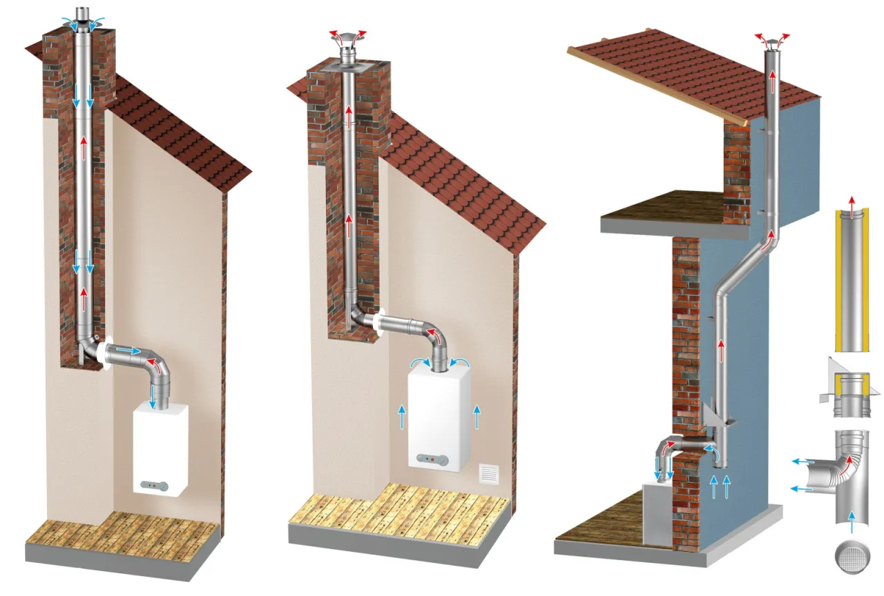 systemy kominowe do kotłów kondensacyjnych schemat