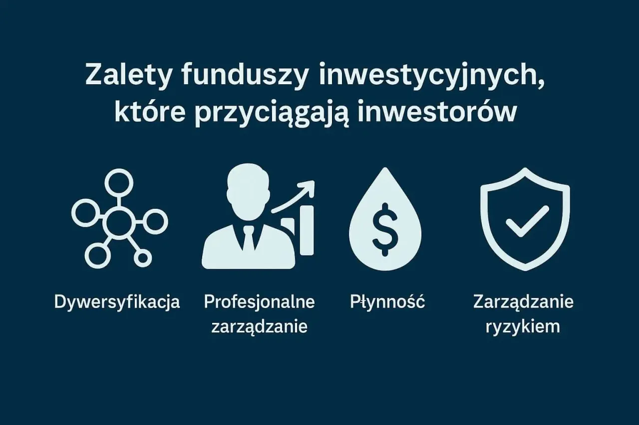 różnorodność inwestycji fundusze dywersyfikacja