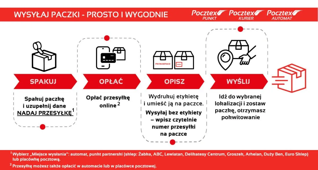 kurier Pocztex dostawa paczki