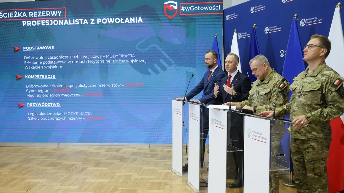 Szkolenie wojskowe kompetencje