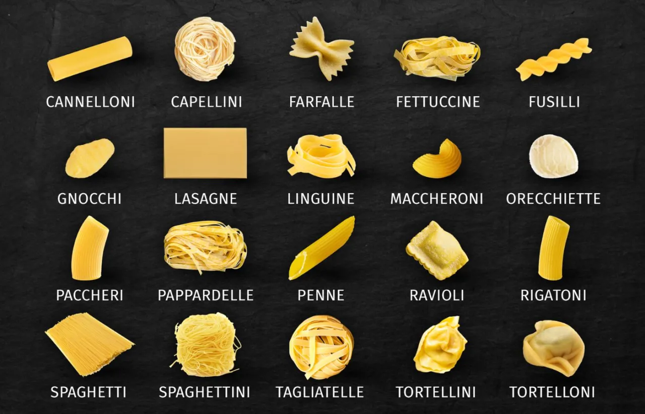 verschiedene Nudelsorten