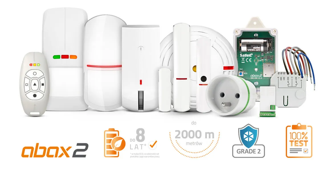 por&oacute;wnanie alarm przewodowy bezprzewodowy schemat