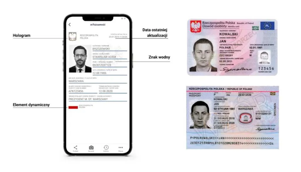 mObywatel mDowód paszport różnice