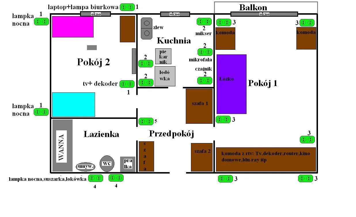 Schemat podziału obwod&oacute;w elektrycznych w mieszkaniu