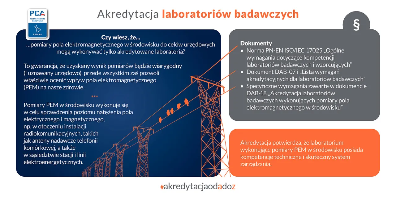 Akredytacja laboratorium co to jest? Dowiedz się, dlaczego tylko akredytowane laboratoria wykonują wiarygodne pomiary pola elektromagnetycznego (PEM).