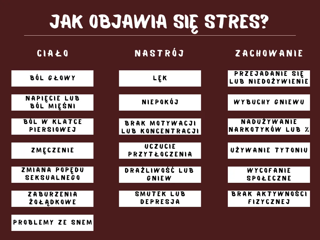 wpływ stresu na organizm, fizyczne objawy stresu